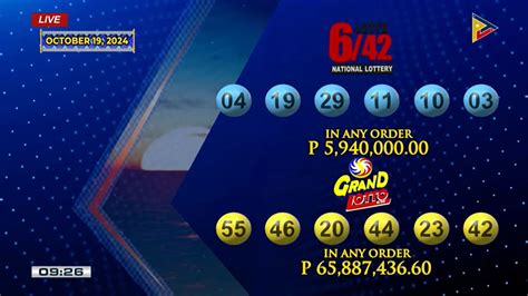 Lone bettor wins Lotto 6/42 P5.9M jackpot .